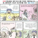 6.15 남북공동선 네이버블로그