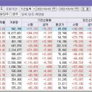 에스지상사 이미지