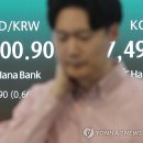 여*만