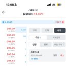 스페이스X 주주 된 후기