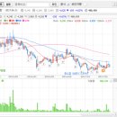 ㈜스텐다드싸이텍 | 세운메디칼