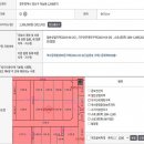 광산세무서 이미지