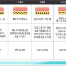 실루엣의원 이미지