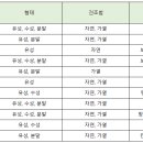 도장 이미지