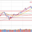 신세계약품 이미지