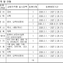 동아마이스터고등학교 이미지