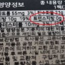 트랜스 이미지