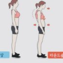 로잔발레학원 이미지