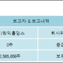 (주)원익홀딩스 이미지