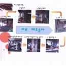 현대에프앤씨 이미지