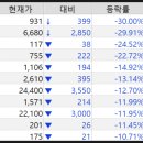 (주)코원플레이 이미지