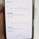 룻가드 차일드케어솔루션 | 나비엔 숙면매트 사계절 Pro 겨울철 난방비까지 잡아주는 똑똑한 냉온수매트 사용 후기