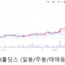 이수프리텍