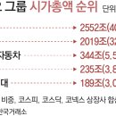 전쟁 끝나자 돌아온 외국인, 3거래일간 6조 순매수 이미지