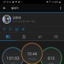 오랜만의 팀훈련 참가~첫 오송지 코스 힐링 달리기^^ 이미지