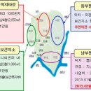 북부통합지소 이미지