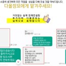 다올토탈서비스 이미지