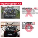 여주캐리어