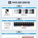 국어의 훈련
