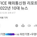 KOFICE 해외통신원 리포트로 본 2022년 10대 뉴스 이미지