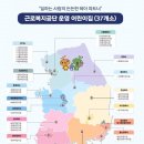 근로복지공단 이미지