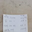봉평세탁소 티스토리