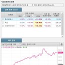 백산하이테크