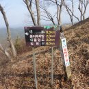 홍지주차장(광제산) 이미지