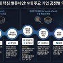 상원기업사 네이버블로그