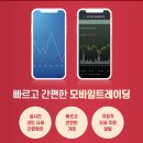 에스월드 이미지