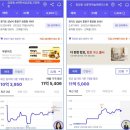 GS25상대원자이점 | [정비구역 현황] 상대원 2구역 (단지명 미정)