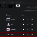 원탑(1TOP) 이미지