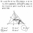 인천중산중학교 이미지