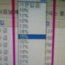 로지스피드 이미지