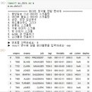 Re: 문제512. (오늘의 마지막 문제) 우리의 일을 편안하게 해줄 데이터 분석 자동화 스크립트에 9번째... 이미지