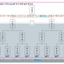 유진당구클럽 이미지