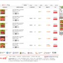 해뜨는 농장 이미지