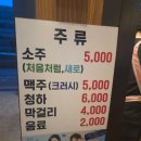​[부천 송내 맛집] 솥뚜껑에 구워 더 맛있는 '대박솥뚜껑삼겹살' 솔직 후기