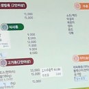 너한쌈나한쌈 이미지