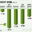by혀니