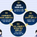 마두우리영어국어학원