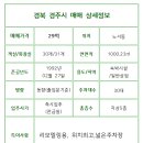신대명공인중개사사무소 네이버블로그