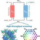 [2025 DAILY PICK 제136호] &#39;열에너지로 수소 생산하는 세계 최고 효율 신소재 개발...7000배 더 빨라져&#39; 등 이미지