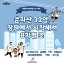 꿈모아 | [부동산 강의 내돈내산 지방투자기초반 32기 집모아꿈모아] 1주차 강의 후기 - 본질은 싸게 사는 것!🙆