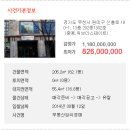 신흥로190 이미지