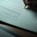 백진세탁 이미지