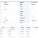 [뱅크샐러드] 코스닥 상장예비심사 청구 이미지