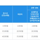 조종국민체육센터 이미지