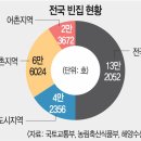 혈액암(급성 골수성 백혈병) 투병 일천쉰네(1054) 번째 날 편지,4(이슈-issue,정치)-2023년 7월 27일 목요일 이미지