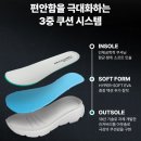 2684 | 발 편한 운동화! 아키클래식 범퍼 트레이너 리뷰